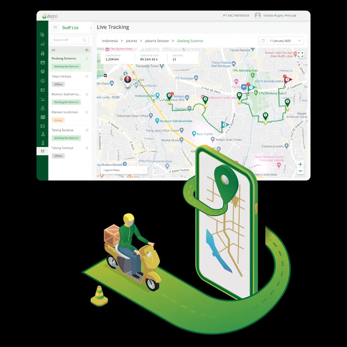 Apa itu Tracking?