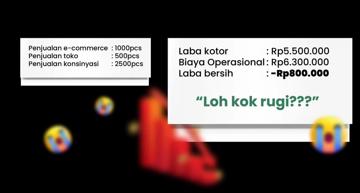 3 Contoh Masalah Bisnis dan Solusinya! Pemula Perlu Paham