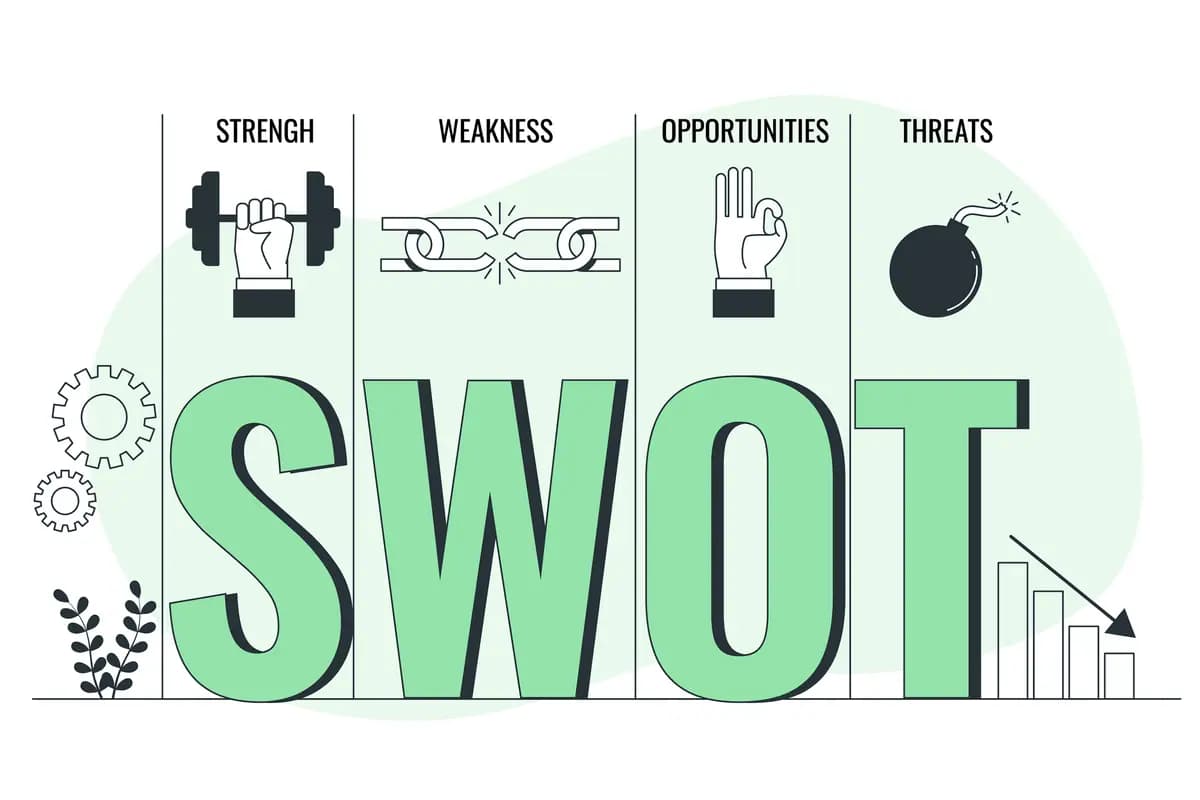 4. Analisis SWOT