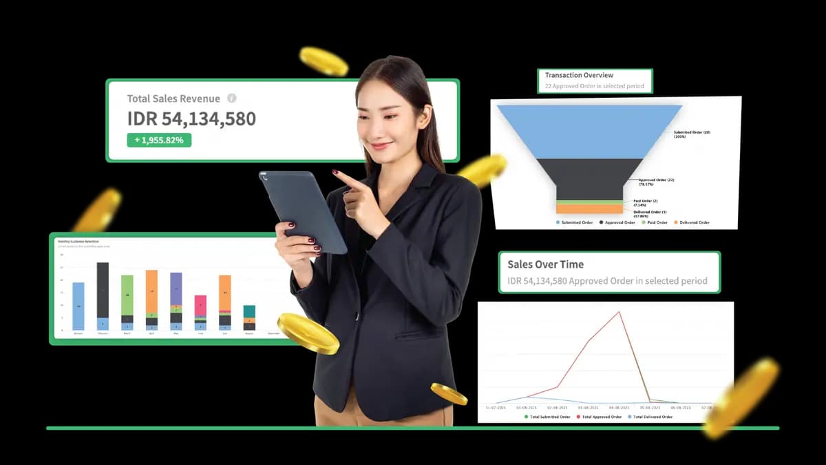 2. Mengetahui Performa Sales