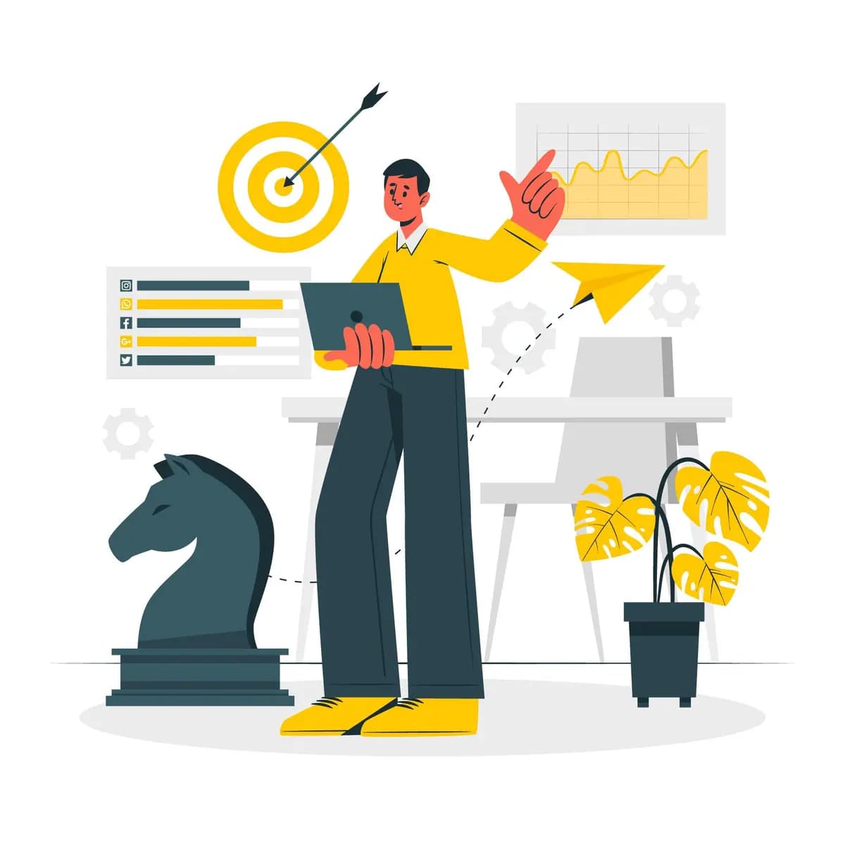 2. Strategi yang Digunakan