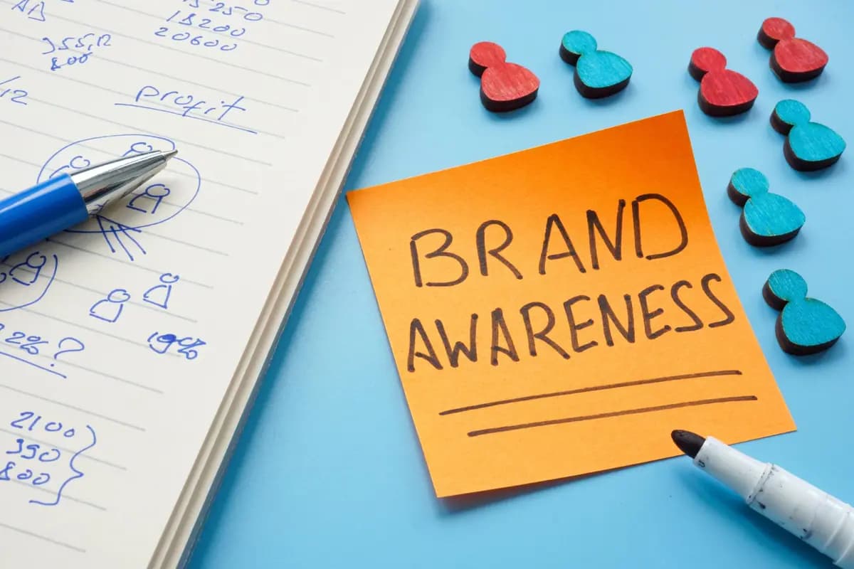 3. Tingkat Brand Awareness