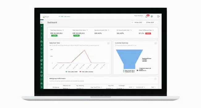 Want a Fast and Fraud-Free Invoice Collection? Apply These 3 Things!