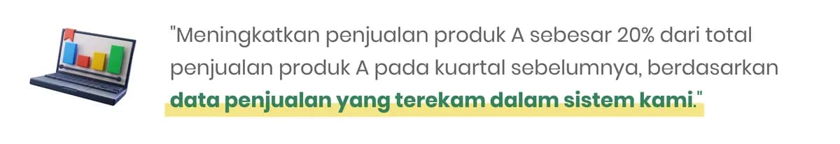 Target Penjualan dengan Metode SMART: 100% Lebih Efektif!