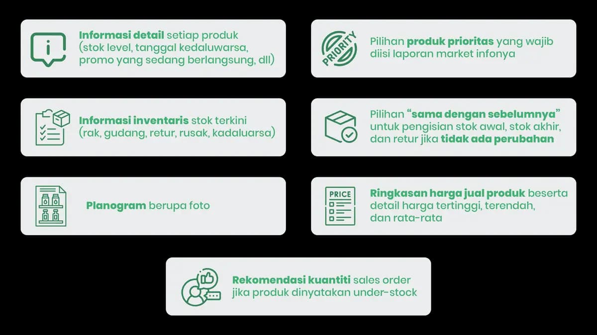 Market Info: Tips Praktis Anti Kalah Saing dengan Kompetitor