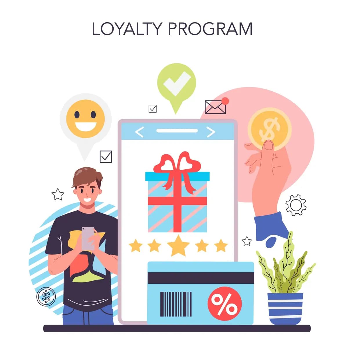3. Loyalty Program