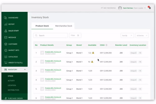 Reorder Point: #1 Powerful Tricks to Optimize Your Inventory Management