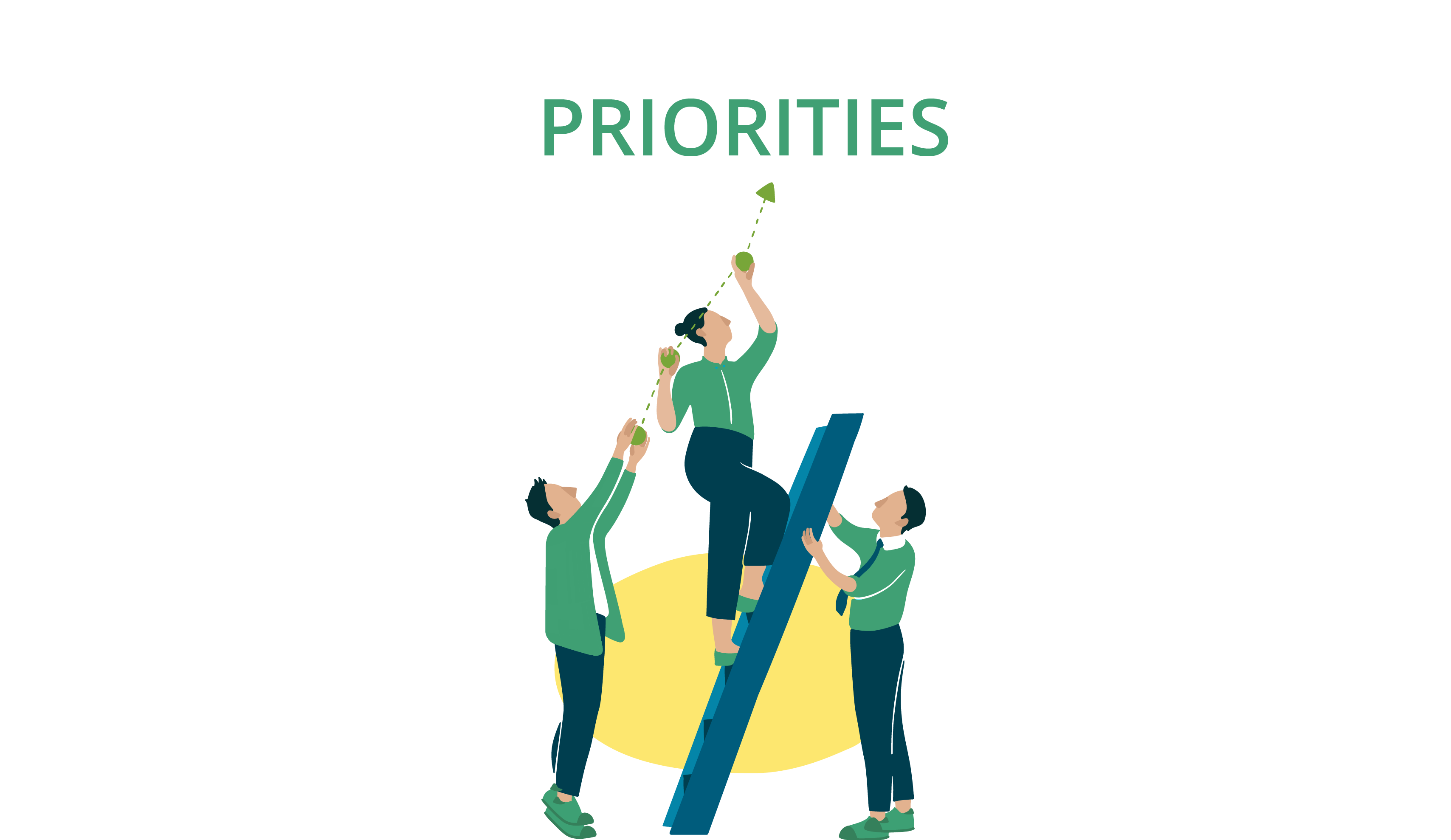 Read more about the article Optimalkan Produktivitas Sales Lapangan: Pentingnya Membuat Daftar Tugas Prioritas