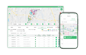 Route Optimization System: Apa Benefitnya untuk Bisnis Distribusimu?